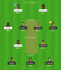 Wi vs aus world cup 2019. Aus Vs Wi Dream11 Prediction 10th Match Free Expert Tips