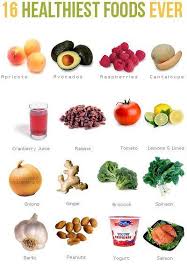 10 Types Of Food To Provide You With Longevity Good Health Healthy Nutrition Health Food