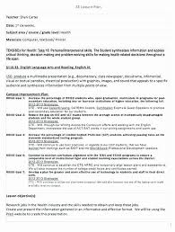 History Lesson Plan Template Best Of Us History Lesson Plan Template Wor In 2020 Elementary Social Studies Lessons Teacher Lesson Plans Physical Education Lesson Plans