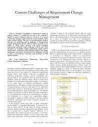 Smoke/haze from indonesian forest fires. Pdf Current Challenges Of Requirement Change Management