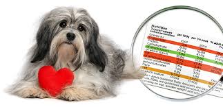 However, the carbohydrate percentage may not be listed. Diabetic Dog Food The Munch Zone