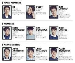 Pin Di Ikon BíŒ€ Alongside fellow boy band winner, ikon is a group that keeps yg entertainment's presence in the. pin di ikon bíŒ€