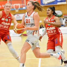 Februar gegen belgien in aachen und am 24. Interview Mit Svenja Brunckhorst Basketball Profi Und Kapitanin Der Deutschen Basketball Nationalmannschaft Sebastian Altfeld Coaching