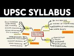 Upsc Syllabus 2020 Explained Youtube Ias Study Material Syllabus Exam Study Tips