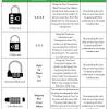 This blog post includes everything you would need to know to create your own escape room for the ela classroom, including step by step. 1