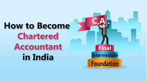 How To Become Ca In India Ca Course Details 2019 Mcc