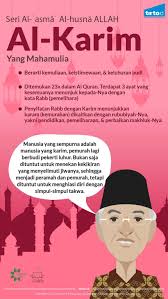Gambar huruf hijaiyah shin dengan hiasann anak tk. Misteri Alif Lam Mim Tirto Id