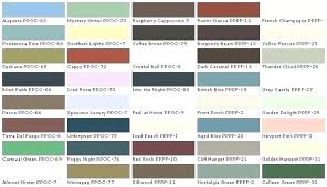 Behr Marquee Exterior Paint Reviews Vegasveg Org