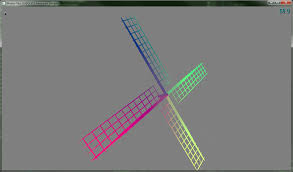 Image result for blur opengl