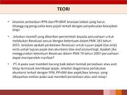 Final test teori akuntansi soal final test teori akuntansi 2015/2016 1. Ppn Contoh Soal Dan Penyelesaian Ppt Download