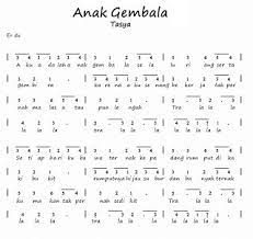 Not Angka Lagu Anak Anak Indonesia Lagu Pianika Anak