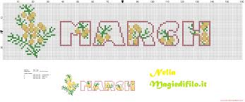 Kitchen towel cross stitch patterns free. Easy Cross Stitch Pattern Of Dish Towels March Free Cross Stitch Patterns Simple Unique Alphabets Baby