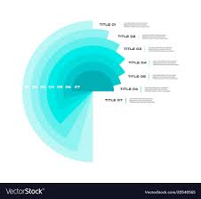 concentric infographics diagram step by step in a