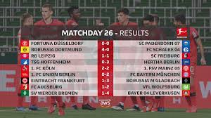 Fsv mainz 05 fixtures tab is showing last 100 football matches with statistics and win/draw/lose icons. Bundesliga English On Twitter All The Results From Md26