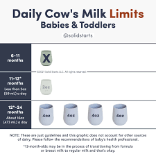 Milk Cow For Baby First Foods For Baby Solid Starts