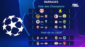 Ils seront donc deux clubs. Ligue Des Champions Le Tirage Au Sort Des Barrages Avec L As Monaco
