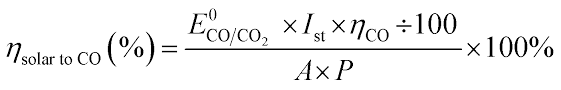 The carbon monoxide detector is designed to work with all the reliant home security system packages. A Perspective On Practical Solar To Carbon Monoxide Production Devices With Economic Evaluation Sustainable Energy Fuels Rsc Publishing
