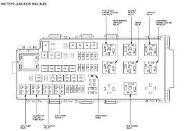 Start date jul 4, 2007. Ford Mustang Fuse Box Location Wiring Diagram