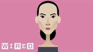 WIRED By Design: Designing a Brand That Even Non-Designers Can Work With