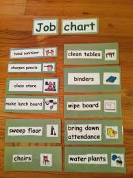 72 Extraordinary Classroom Job Chart For Preschool