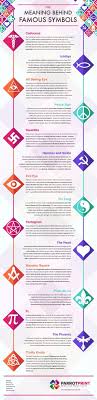 The Meaning Behind Famous Symbols Infographic History Symbols Interesting Things History
