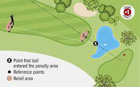 And a huge stroke of fortune for dechambeau on 17: Penalty Areas
