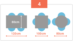 We consider only the special case when the graph is planar. How To Choose The Size Of A Table