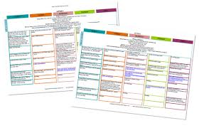 Jun 07, 2021 · this gives you the opportunity to schedule activities in a day that stimulate concentration. Daily Homeschool Schedule Preschool Confessions Of A Homeschooler