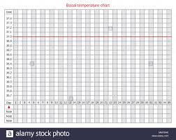 Vector Basal Chart Of Body Temperature On Celsius Schedule