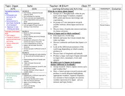 By 1961, it had evolved into a system of universal coverage available to locals, foreigners, and expats. Japan Lesson Plan Teaching Resources