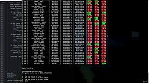 3.1.1 • public • published 10 months ago. Master The Coinmarketcap Api With Python 5 Bonus Projects Youtube