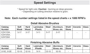 dremel 511e ez lock coarse grit and medium grit finishing abrasive buffs 2 pack