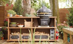 Cw home depot head office. Outdoor Decor Ideas The Home Depot