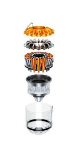 Pin By Antonio Poh On Sketches Best Vacuum Dyson Stick Vacuum