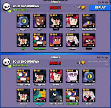 Brawl stars is one of our handpicked action games that can be played on any device. I Lost 2 Solo Showdown Matches Due To Server Lag And Long Loading Screens Brawlstars