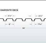 1.5” Composite Deck - CSM Metal Deck