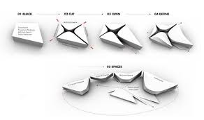 Taipei Performing Arts Center Competition Entry By Architects Collective Architecture Design Concept Performance Art Architecture Fashion