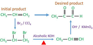 Organic Chemistry Conversions Questions Examples