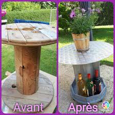 Touret en table basse : Customisation D Un Touret En Touret Bar L Atelier Des Peres Castors