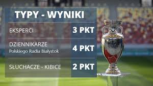 Podawajcie swoje typy wyniku meczu, typy podane lub edytowane po 28.06.2012 20:45 nie będą brane pod uwagę każdy może. 6qed Pgkg6aoum