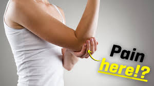 Image result for Elbow Joint Injection