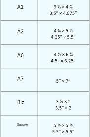 Inking With Brenda Lee Most Commonly Used Card Sizes Standard Card Sizes Card Sizes Card Making Tips