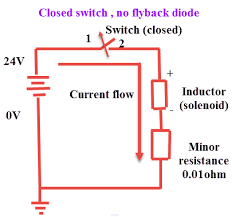 1995 camaro firebird door trigger relays. Freewheeling Diode Or Flyback Diode Circuit Working And Its Functions