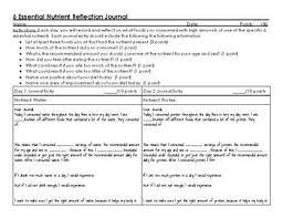 Pin On The Millennial Home Ecpert Fcs Lesson Plans