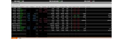 Malawi Stock Exchange