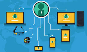 Will Government Regulation Kill The Internet Of Things Social Networks Concept Networking