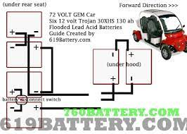 2002 gem car e825 wheels and road test with controller part 2. Diagram 2010 Gem Car Battery Wiring Diagram Picture Full Version Hd Quality Diagram Picture Freewirediagram Dolomitiducati It