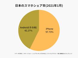 ®️blog - はてなブログ