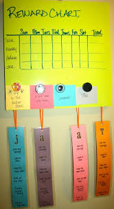 21 unmistakable ideas for childrens reward chart