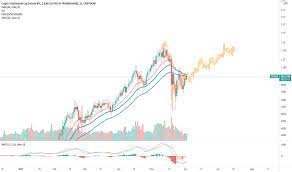 We love bitcoin and trading cryptocurrency, it makes making money easy. Vlqr2tuilk81xm